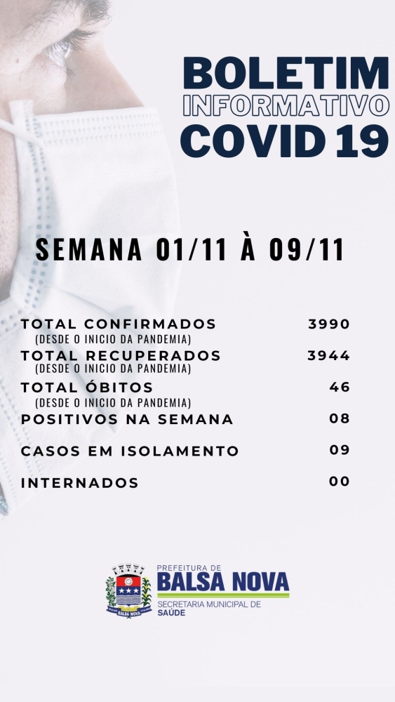 BOLETIM COVID