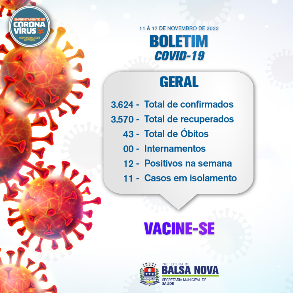 Boletim COVID-19
