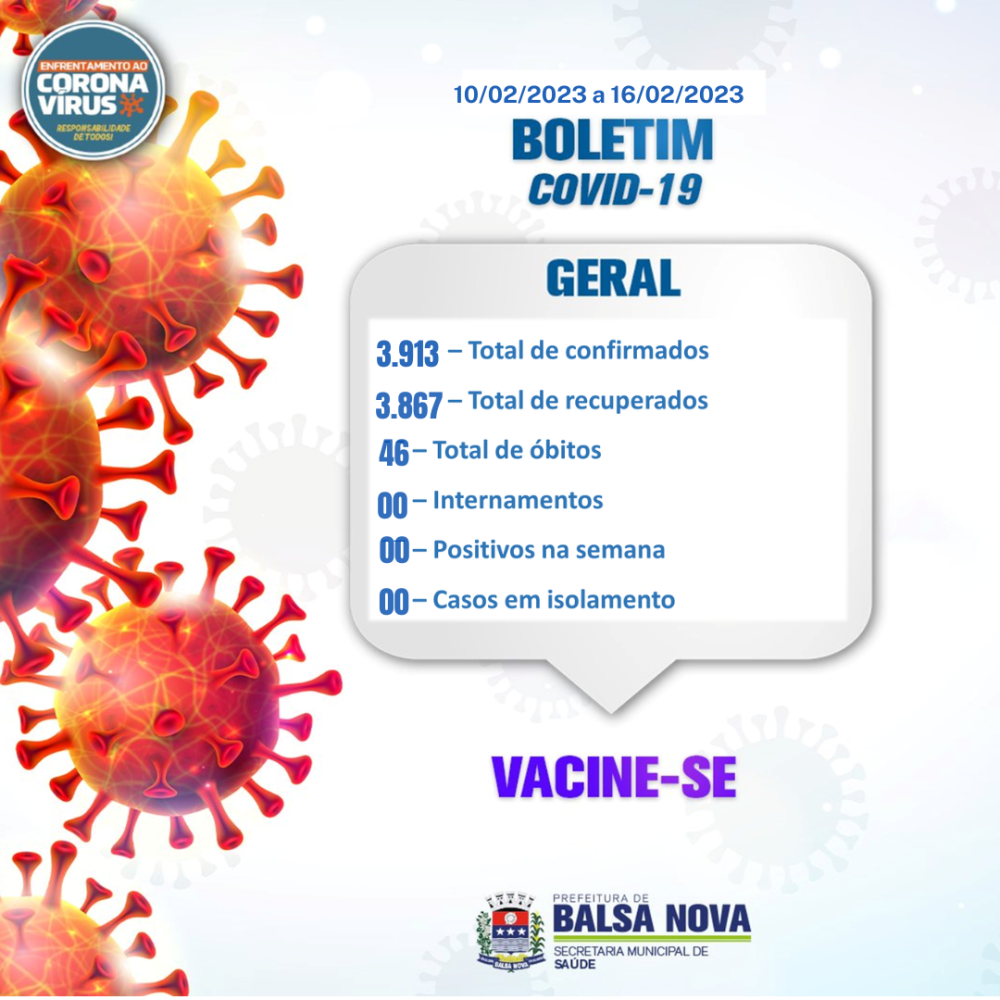 BOLETIM COVID  10/02/2023 a 16/02/2023