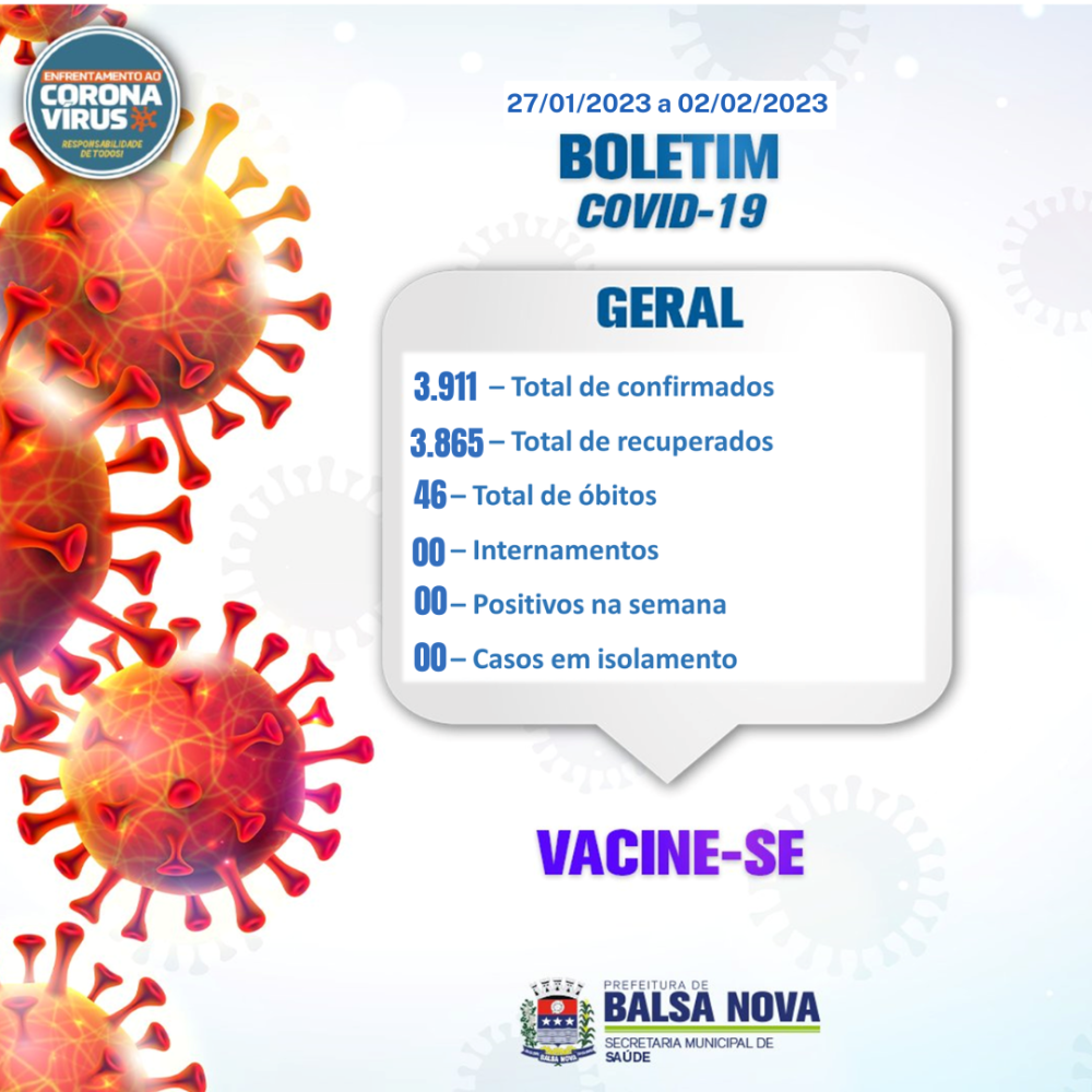 BOLETIM COVID 27/01/2023 a 02/02/2023