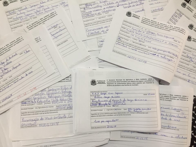 SMAMA realiza Mapeamento das áreas potenciais para cursos  técnicos e proﬁssionalizantes