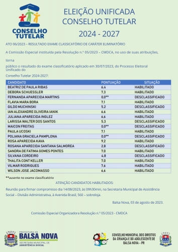 Resultado do Exame Classificatório