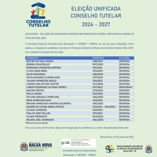 ELEIÇÃO UNIFICADA - CONSELHO TUTELAR