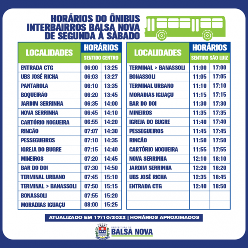 HORÁRIO ÔNIBUS INTERBAIRROS BALSA NOVA