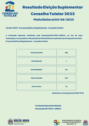 ATO 05/2023 - Processo Eleitoral Suplementar - Conselho Tutelar
